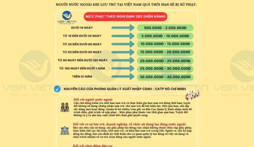 visa viettin-người nước ngoài quá hạn tạm trú tại Việt Nam-fb